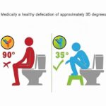 Addreen Eco-Friendly Bamboo Toilet Stool with Non-slip Surface Customized Size & CE Certified for Bathroom Use - Image 4