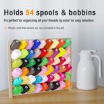 Wall Mounted Wooden Thread Holder 5 Tier Spool Rack Sewing Organizer Craft Room Storage Display - Image 2